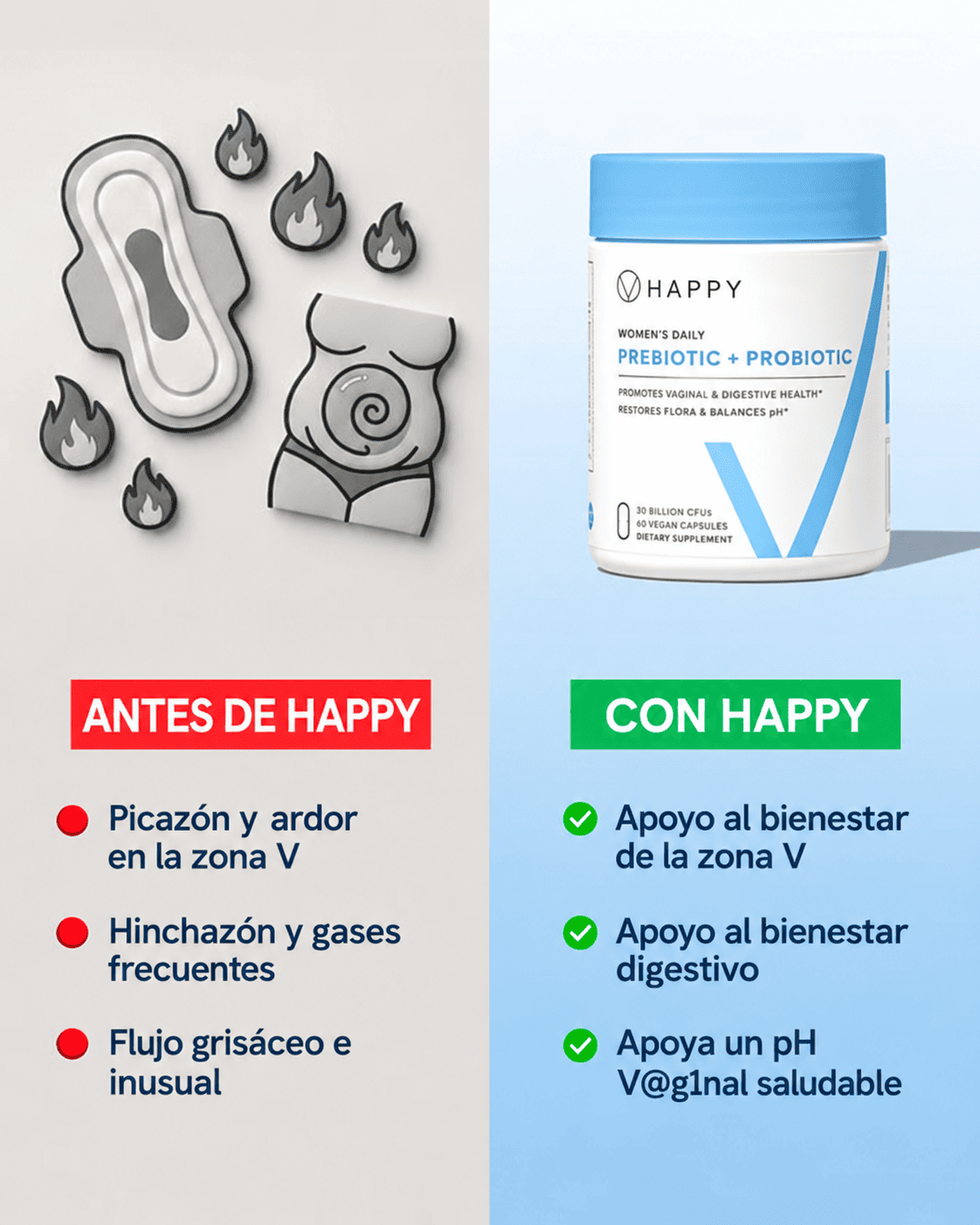 HAPPY Prebiótico + Probiótico