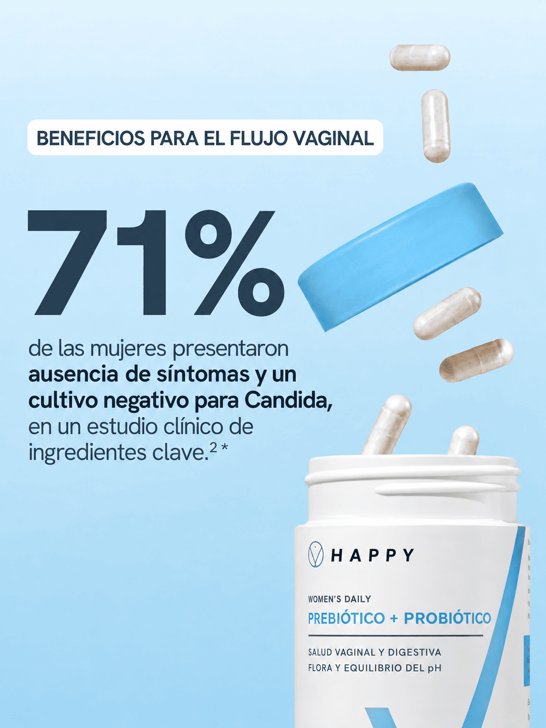 HAPPY Prebiótico + Probiótico