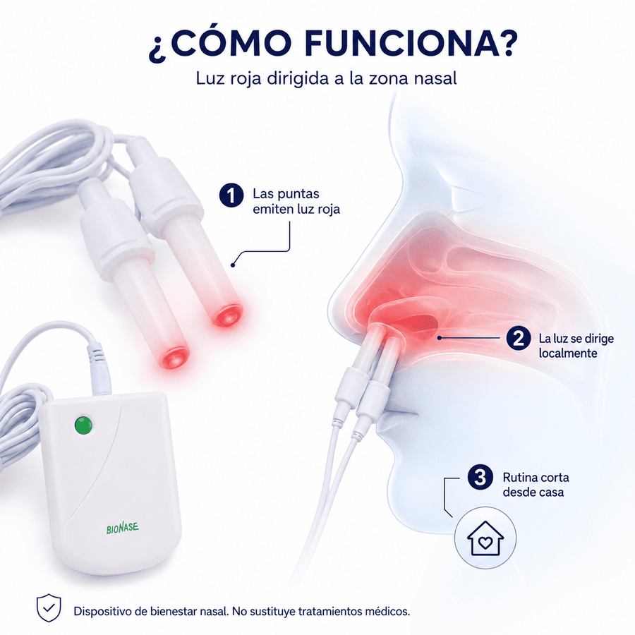 RiniLaser — beneficios
