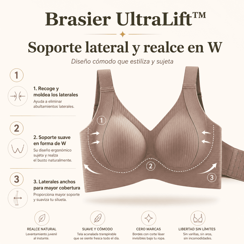 Detalle de tela UltraLift